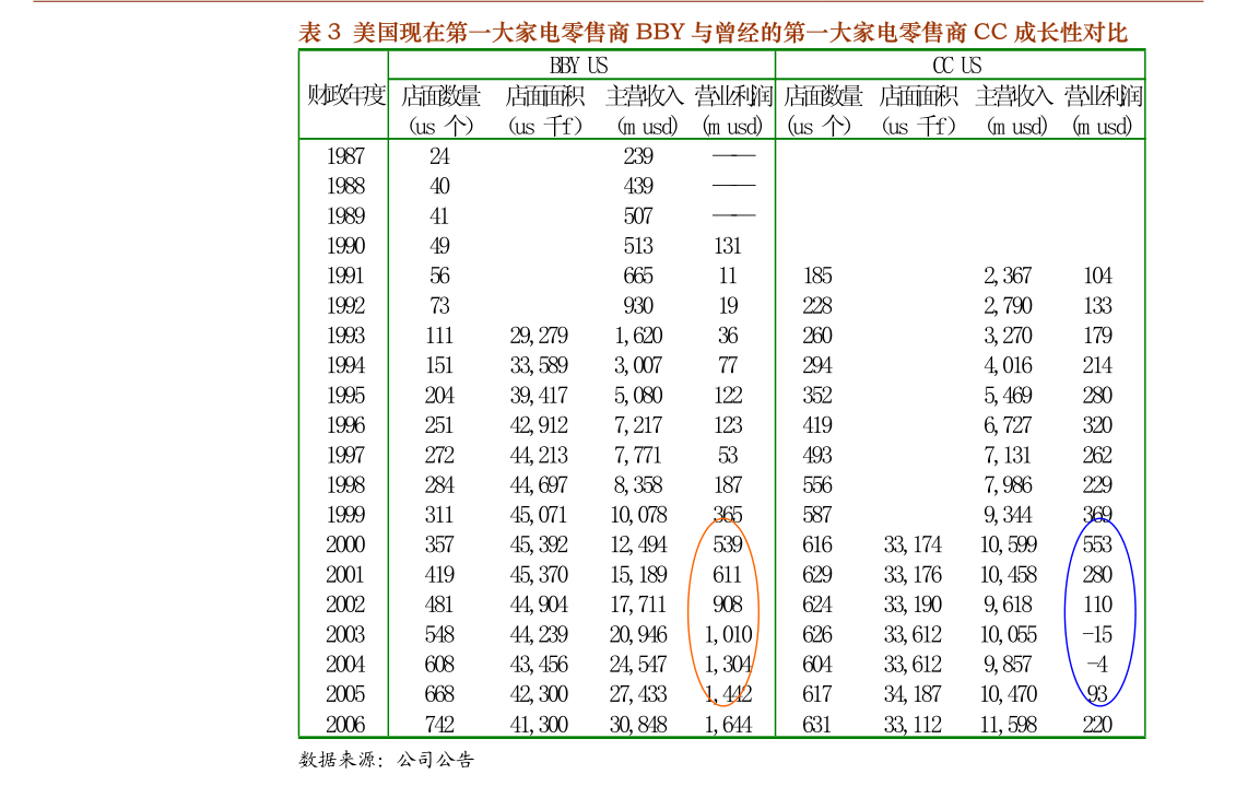 新集能源與中國中煤能源集團關聯交易公告 聚焦維修通用機械及零部件